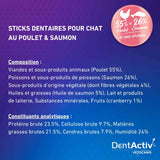 Batônnets DentActiv, Hygiène Bucco - Dentaire pour Chat - La Patte Verte